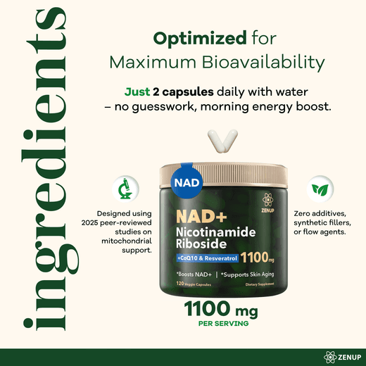 Nicotinamide Riboside supplement bottle with CoQ10 and Resveratrol thumbnail 6