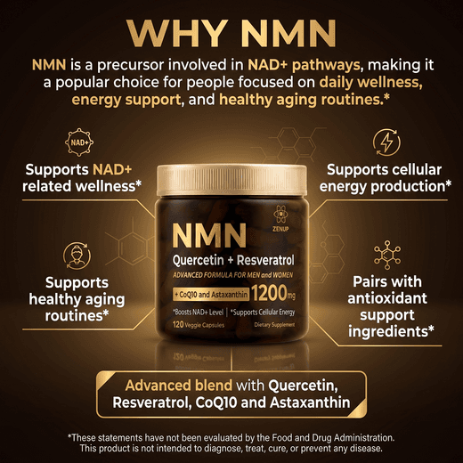 ZenUP NMN Supplement 120ct bottle in 120 veggie capsules format thumbnail 5