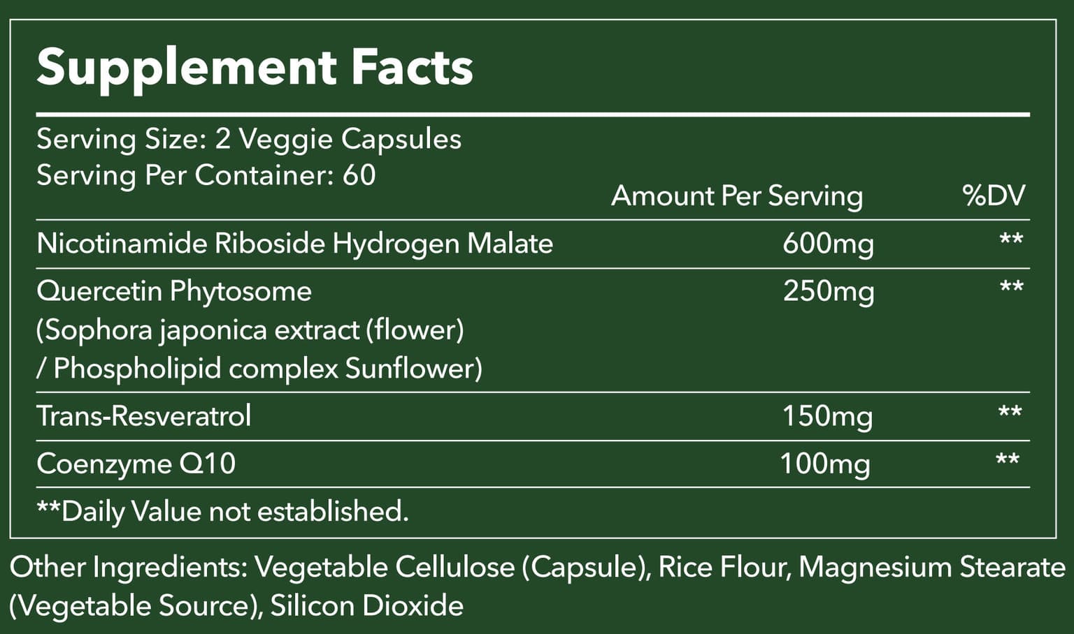 Editorial ingredient guide for Quercetin, Resveratrol, CoQ10, and Astaxanthin.