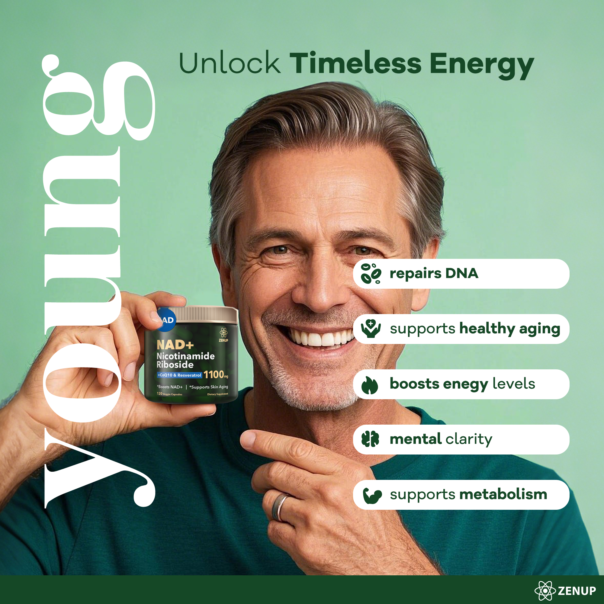 Nicotinamide Riboside supplement bottle with CoQ10 and Resveratrol thumbnail 2