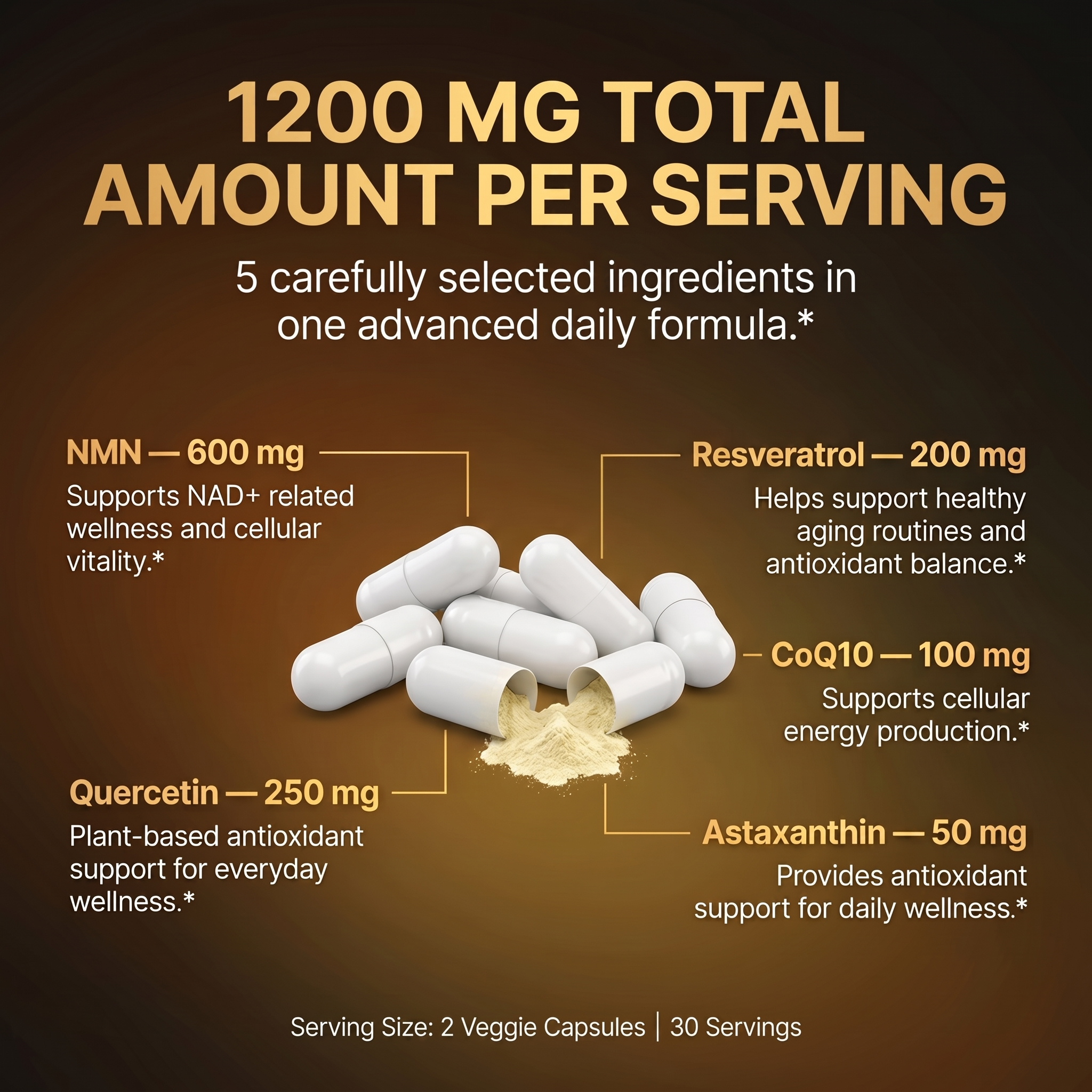 ZenUP NMN Supplement 60ct bottle in 60 veggie capsules format thumbnail 3